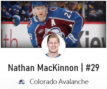 Hokejové Dresy Nathan MacKinnon